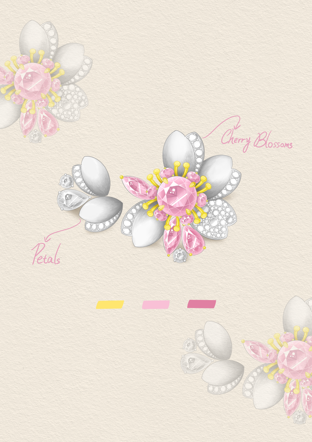 Bloom Cherry Ring