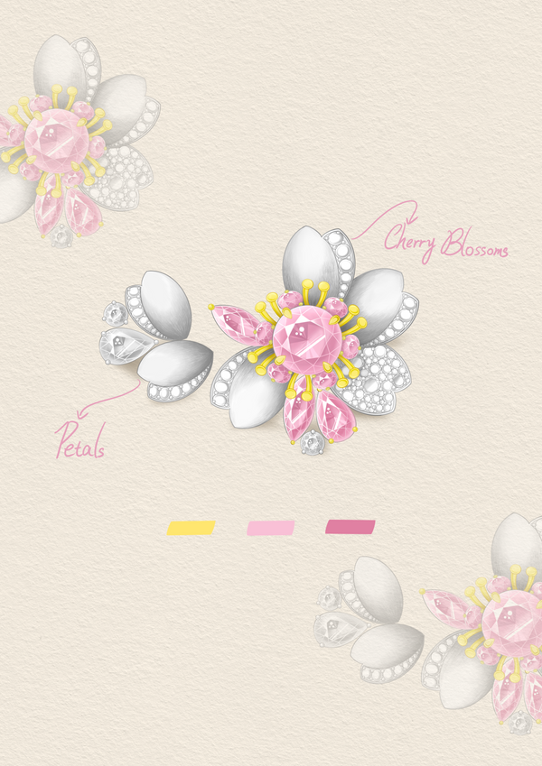 Bloom Cherry Ring