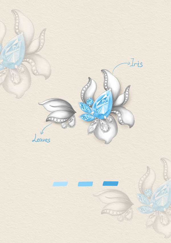 Bloom Iris Ring